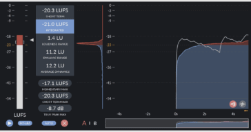 Youlean Loudness Meter 2