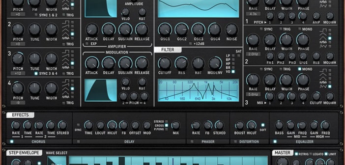 Carbon Electra by Plugin Boutique