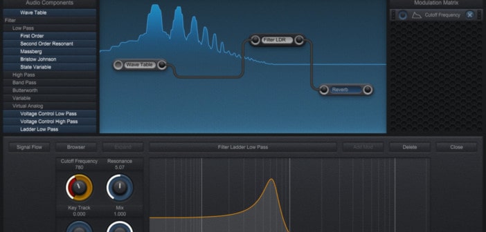 Free "Fathom Mono" Modular Wavetable Synthesizer