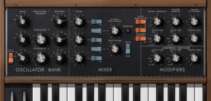 Minimoog Model D Synthesizer by Moog Music Inc.